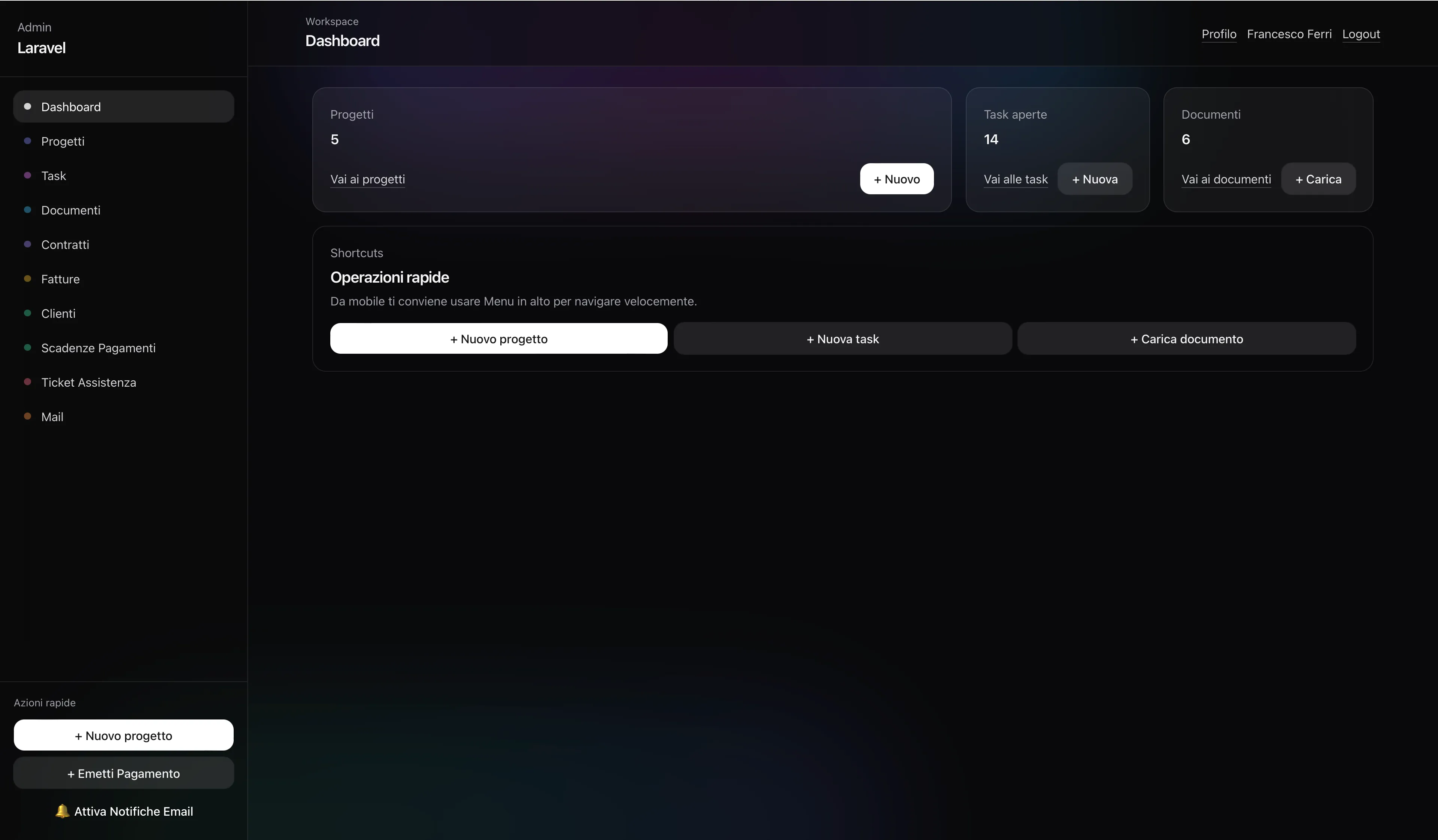 Dashboard di FD Gestionale