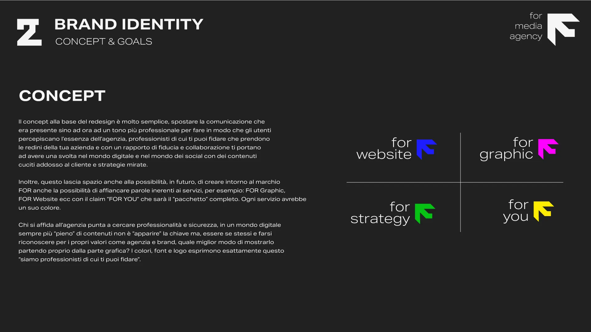 Applicazioni del brand For Media Agency